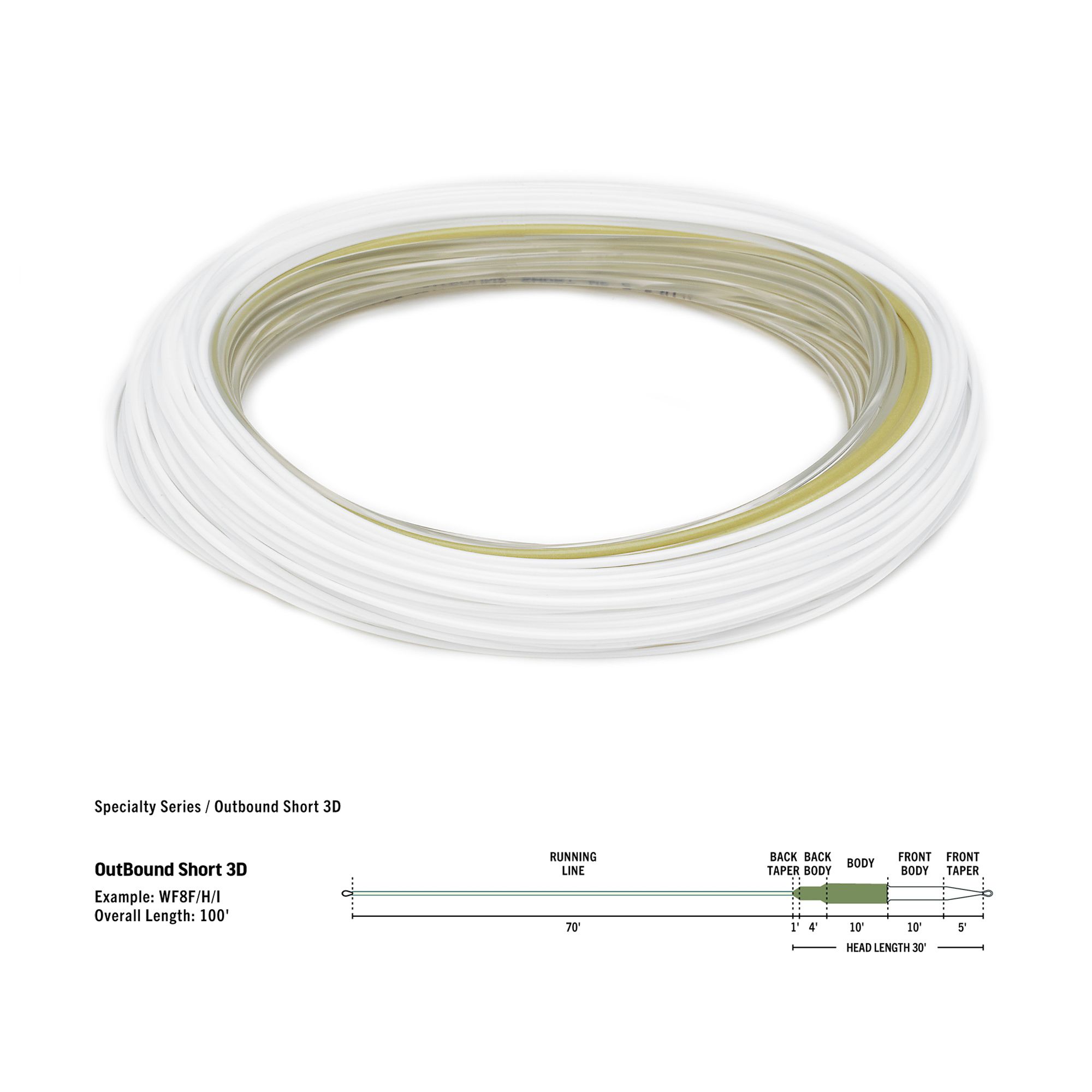 RIO Premier Outbound Short Fly Line - Fin & Game