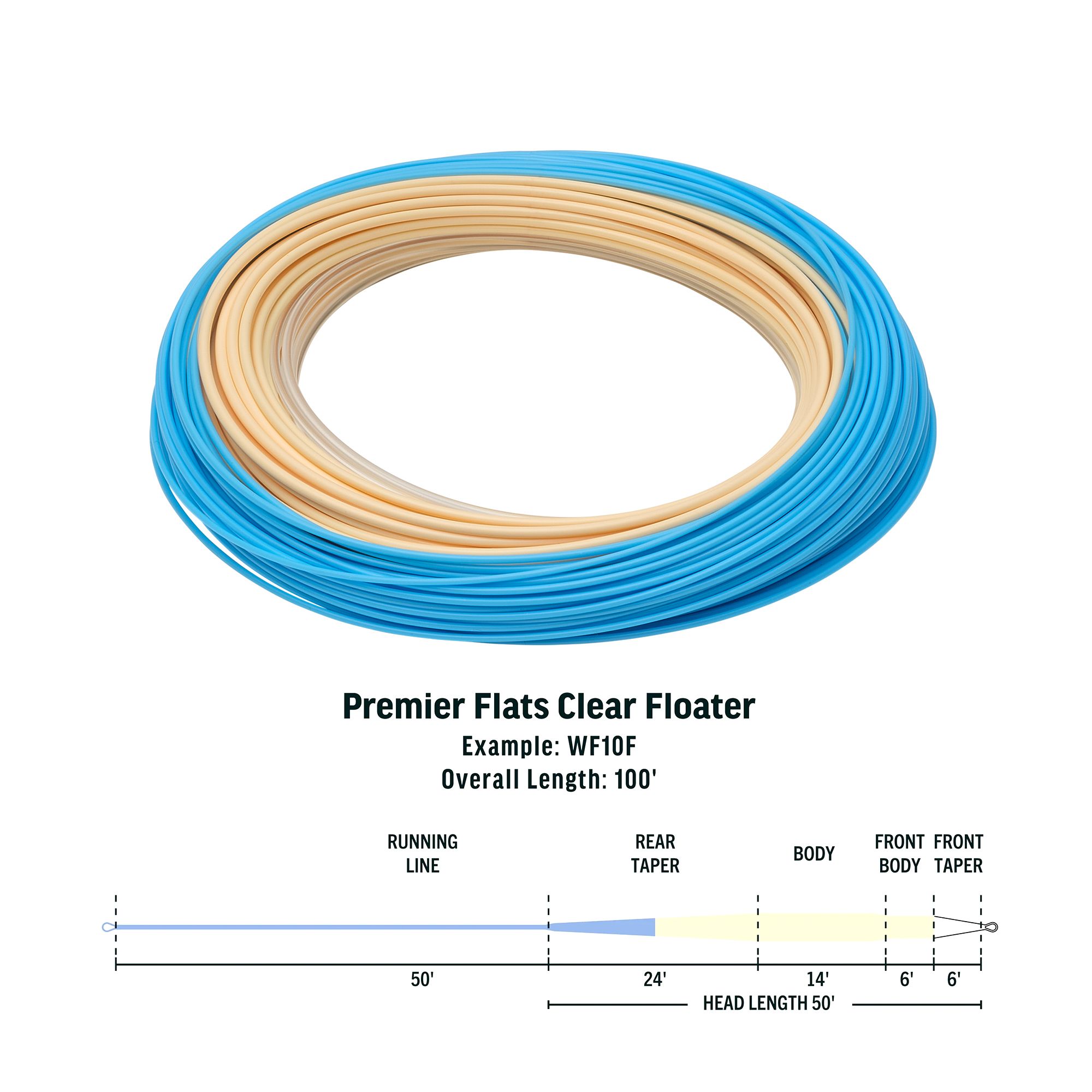 RIO Premier Flats Clear Floater Fly Line - Fin & Game