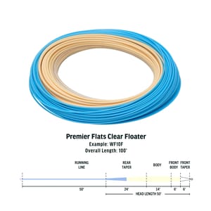 RIO Premier Flats Clear Floater Fly Line - Fin & Game