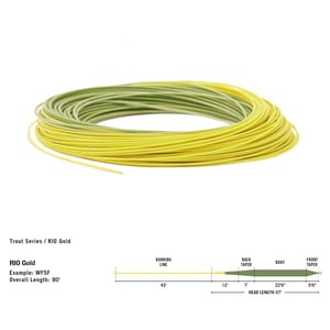 RIO Gold Premier Fly Line - Fin & Game