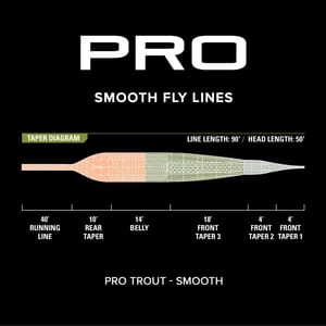 Orvis Pro Trout Smooth Fly Line - Fin & Game