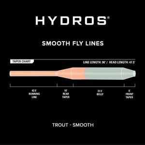 Orvis Hydros Trout Fly Line - Fin & Game