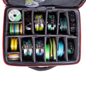 Guideline Reel Bag - Fin & Game