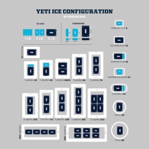 Yeti Tundra 35 - Fin & Game