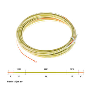 RIO FIPS Euro Nymph Fly Line - Fin & Game