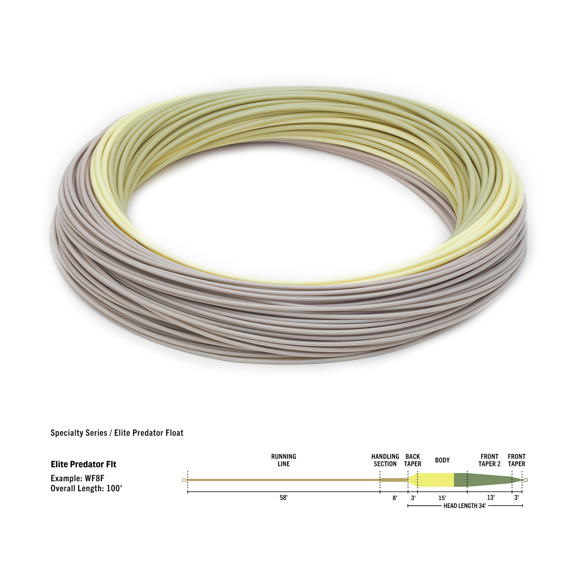RIO Elite Predator Fly Line - Fin & Game