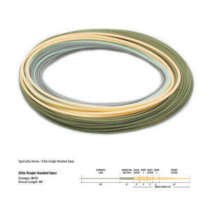 RIO Elite Single Handed Spey Fly Line - Fin & Game