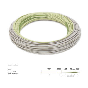 RIO Premier Creek Fly Line - Fin & Game