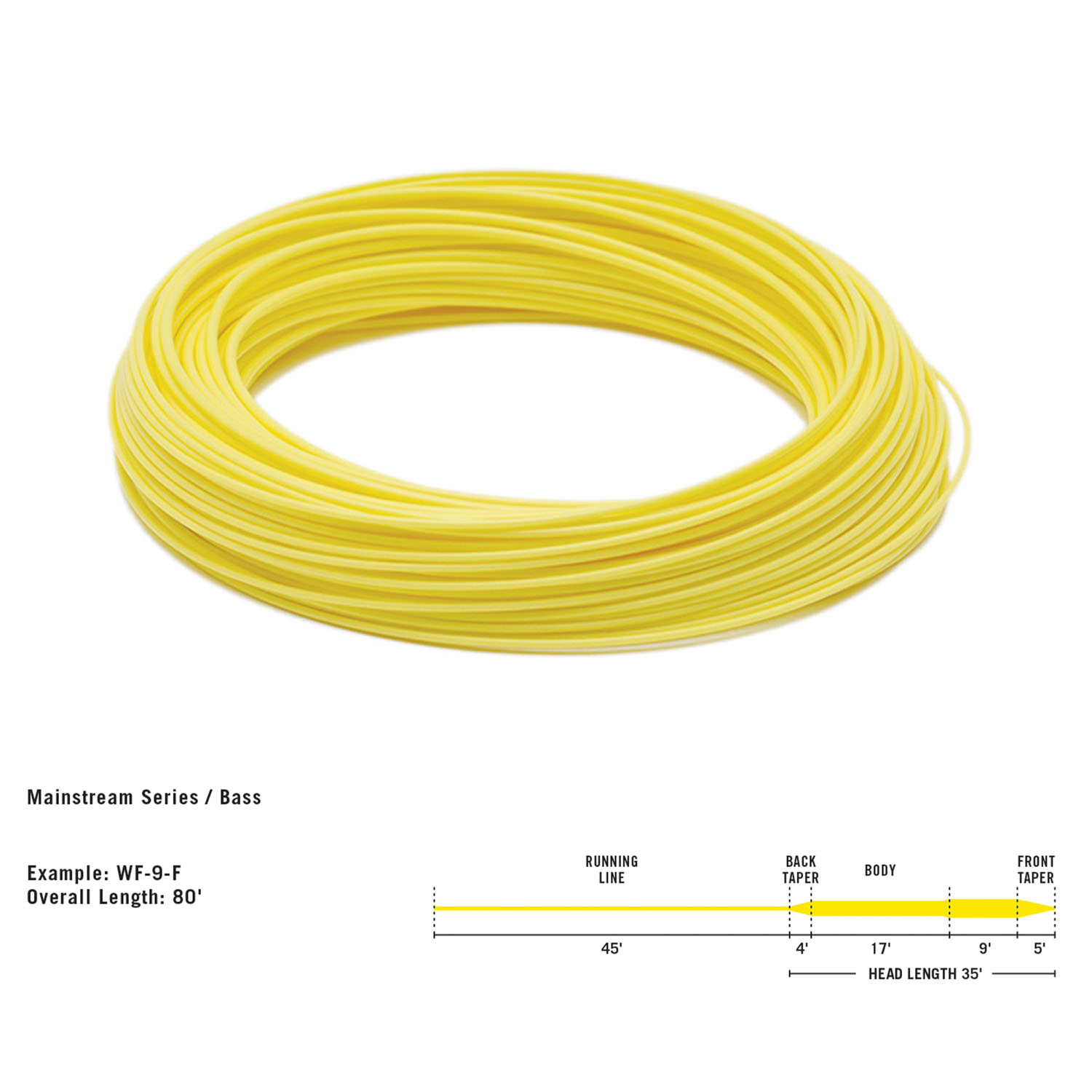 RIO Mainstream Bass Pike Fly Line - Fin & Game