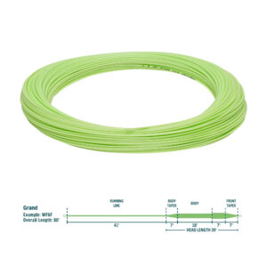 RIO Avid Grand Floating Fly Line - Fin & Game