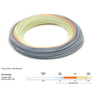 RIO Elite Bonefish Fly Line - Fin & Game