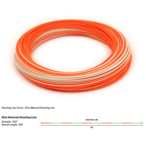 RIO Elite Metered Shooting Line - Fin & Game