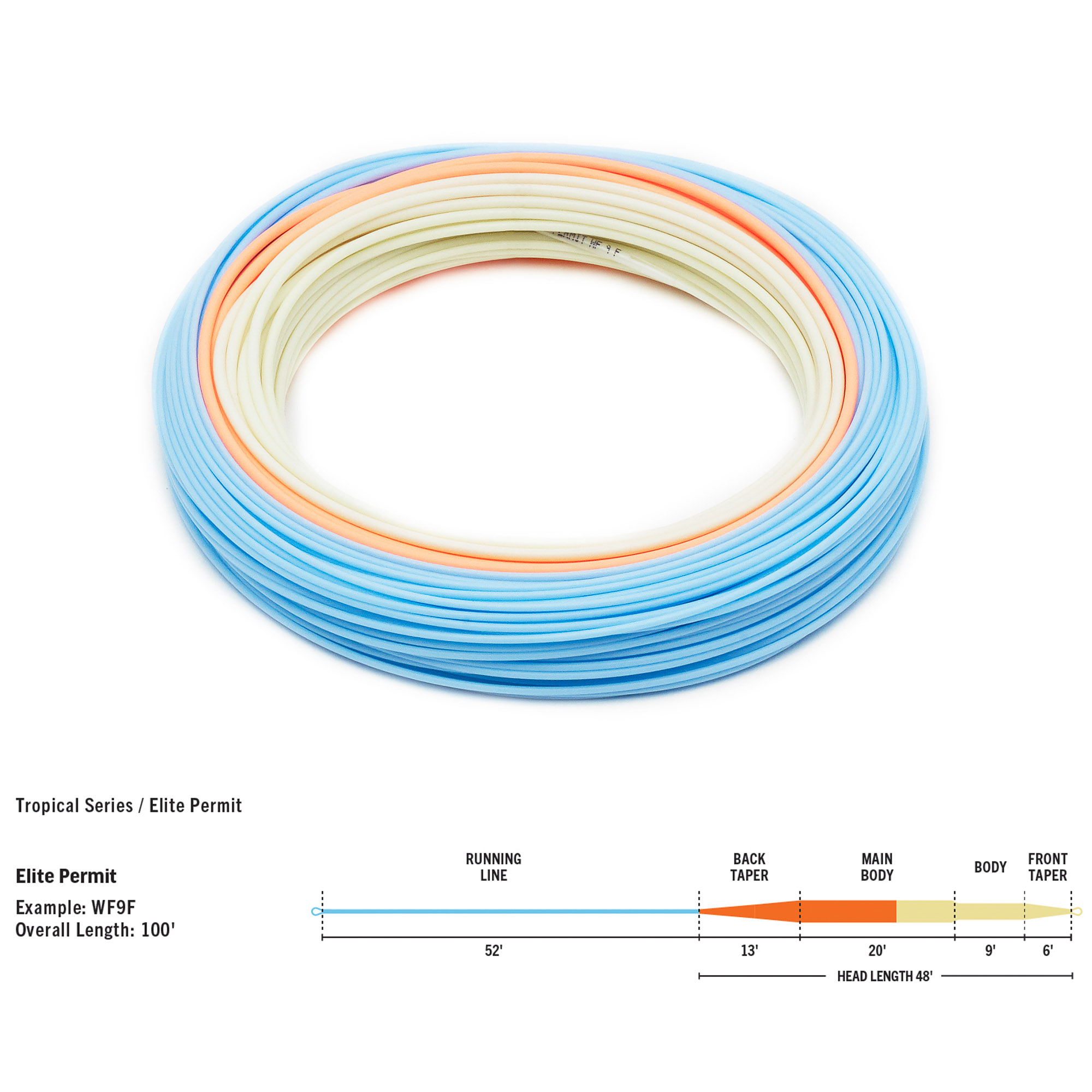 RIO Elite Permit Fly Line - Fin & Game