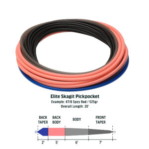 RIO Elite Skagit Pickpocket Shooting Head - Fin & Game