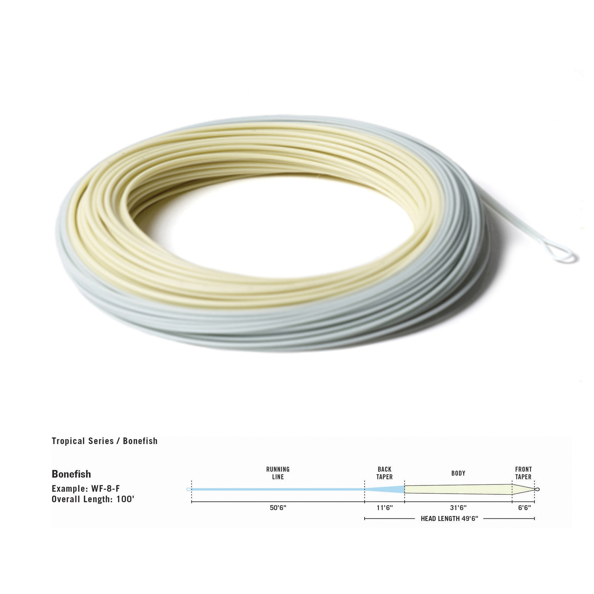 Rio Premier Bonefish Fly Line - Fin & Game