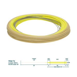 RIO Midge Tip Fly Line - Fin & Game