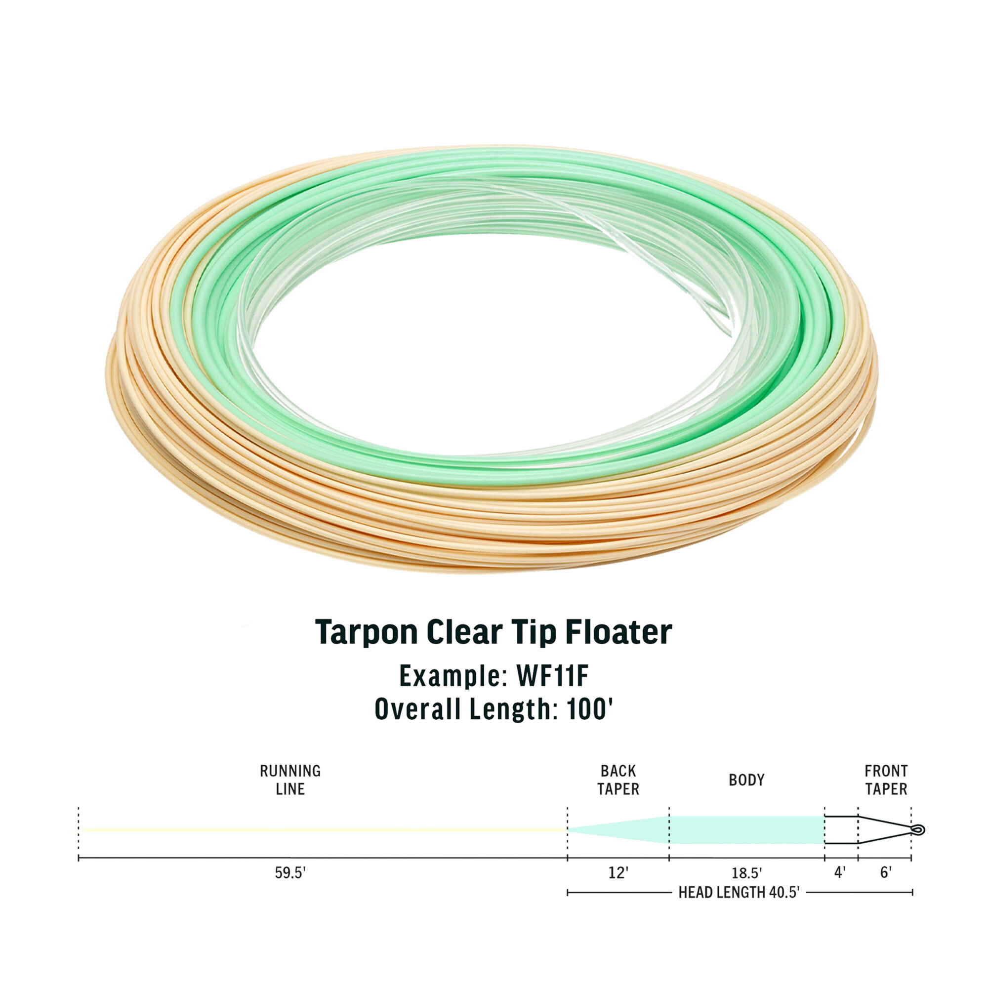 RIO Premier Tarpon Clear Tip Fly Line - Fin & Game