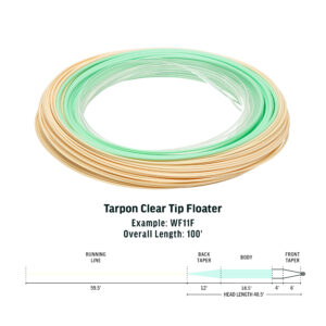 RIO Premier Tarpon Clear Tip Fly Line - Fin & Game
