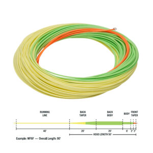 RIO Rowley Stillwater Floater Fly Line - Fin & Game