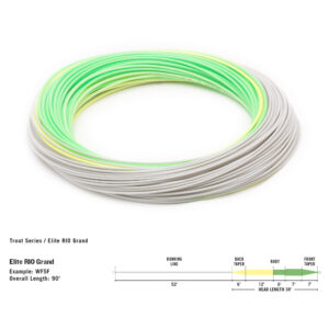 RIO Elite Grand Fly Line - Fin & Game