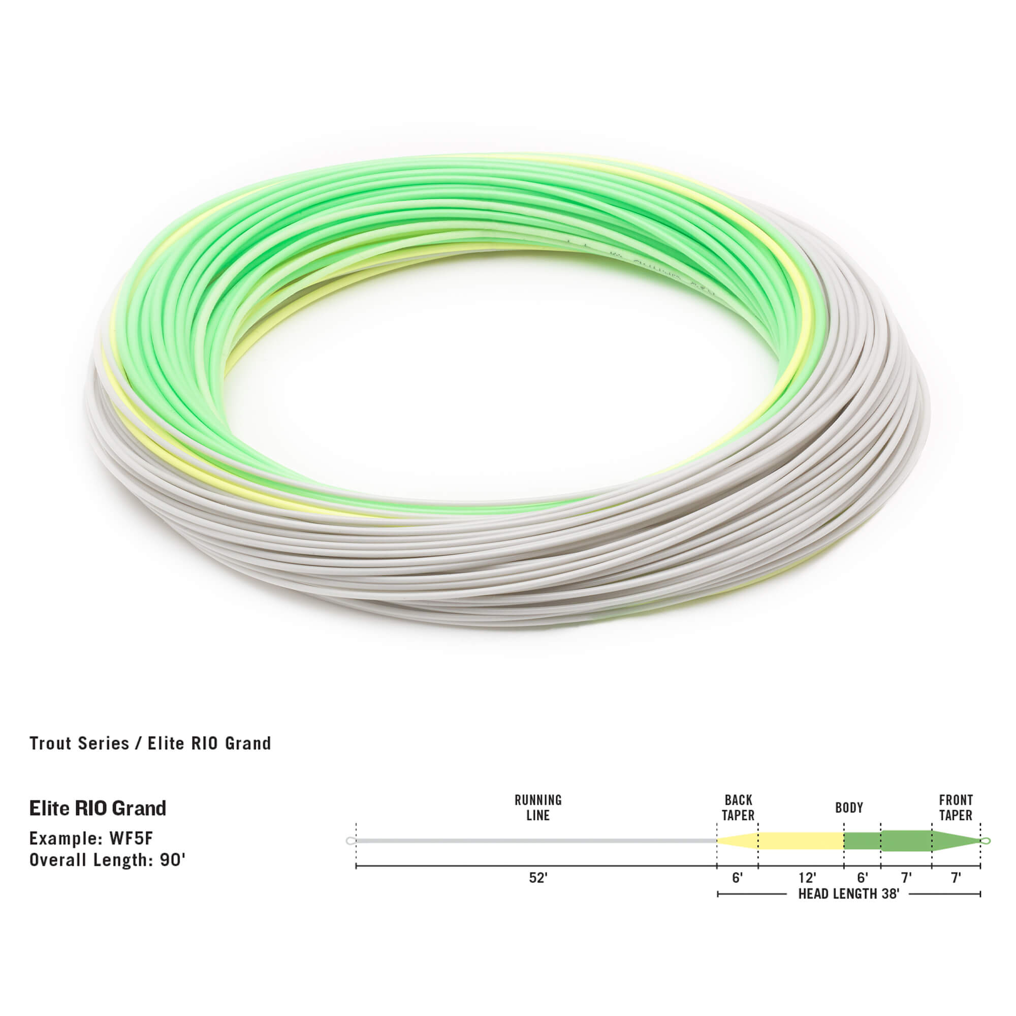 RIO Elite Grand Fly Line - Fin & Game