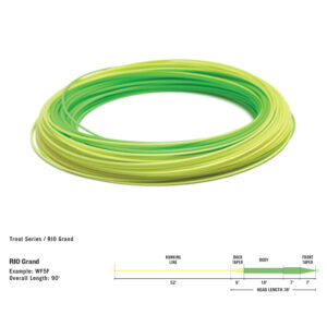 RIO Premier Grand Fly Line - Fin & Game