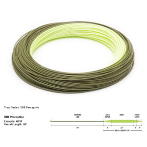 RIO Premier Perception Fly Line - Fin & Game