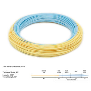 RIO Premier Technical Trout Fly Line - Fin & Game