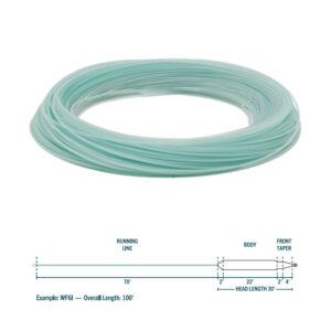 RIO Rowley Aqualux Fly Line - Fin & Game