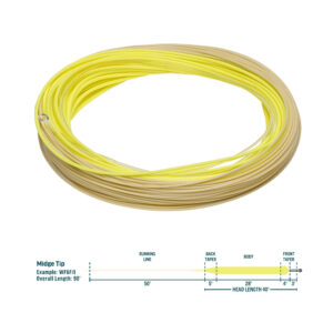 RIO Rowley Midge Tip Fly Line - Fin & Game