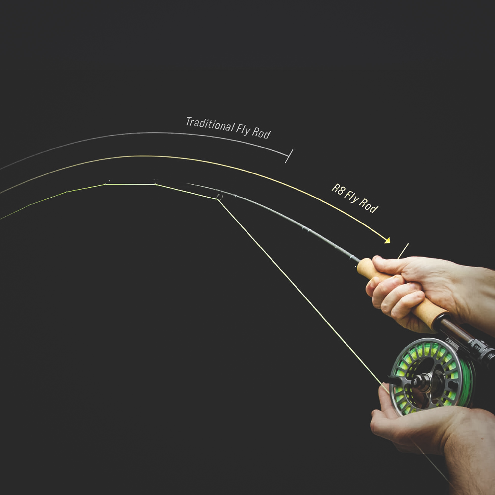 Sage R8 Core Fly Rod - Fin & Game