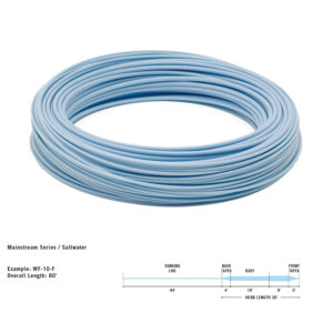 RIO Mainstream Saltwater Fly Line - Fin & Game