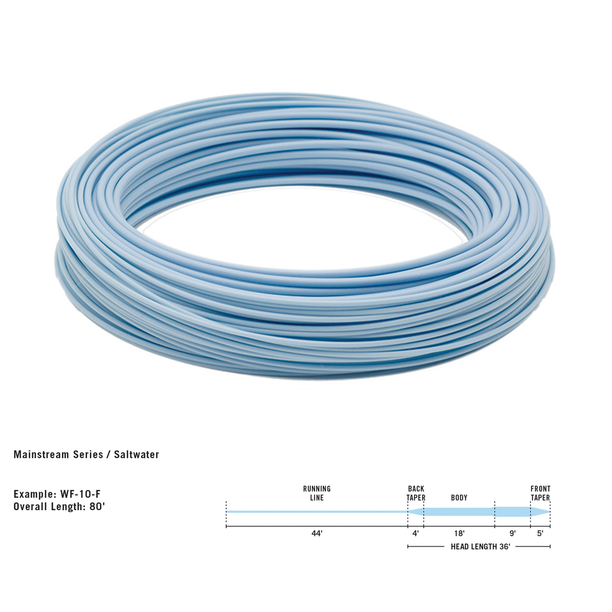 RIO Mainstream Saltwater Fly Line - Fin & Game
