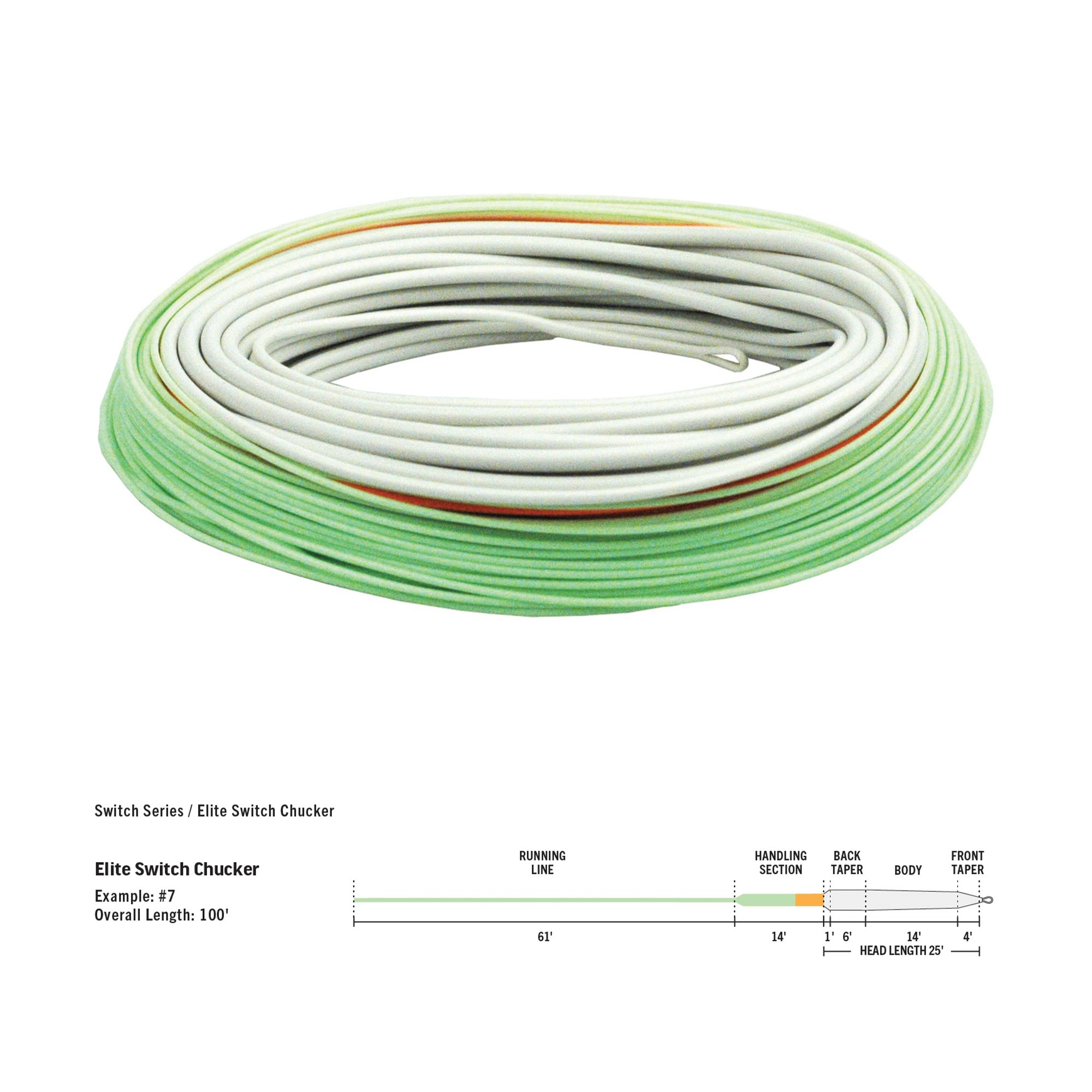 RIO Elite Switch Chucker Line - Fin & Game