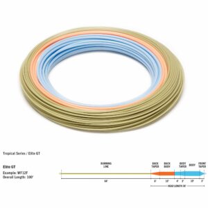 RIO Elite GT Fly Line - Fin & Game
