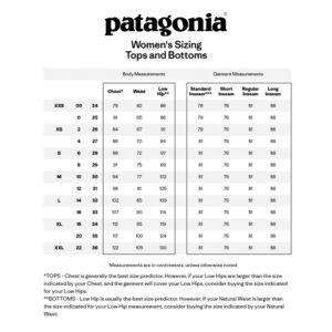 Patagonia Women’s Classic Retro-X Jacket - Fin & Game