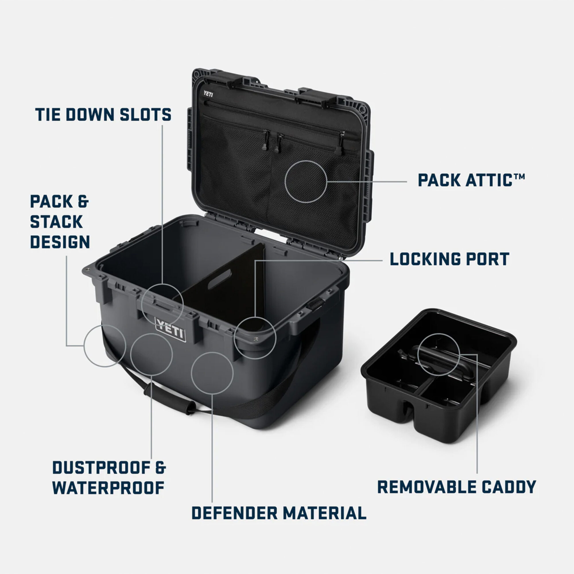 Yeti LoadOut GoBox 30 - Fin & Game