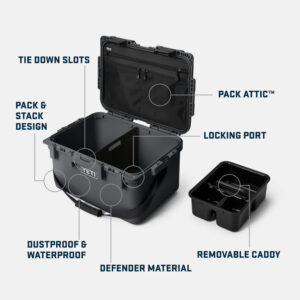 Yeti LoadOut GoBox 30 - Fin & Game
