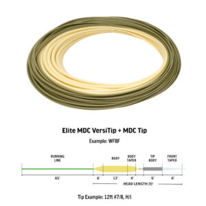 RIO Elite MDC SH Versitip - Fin & Game