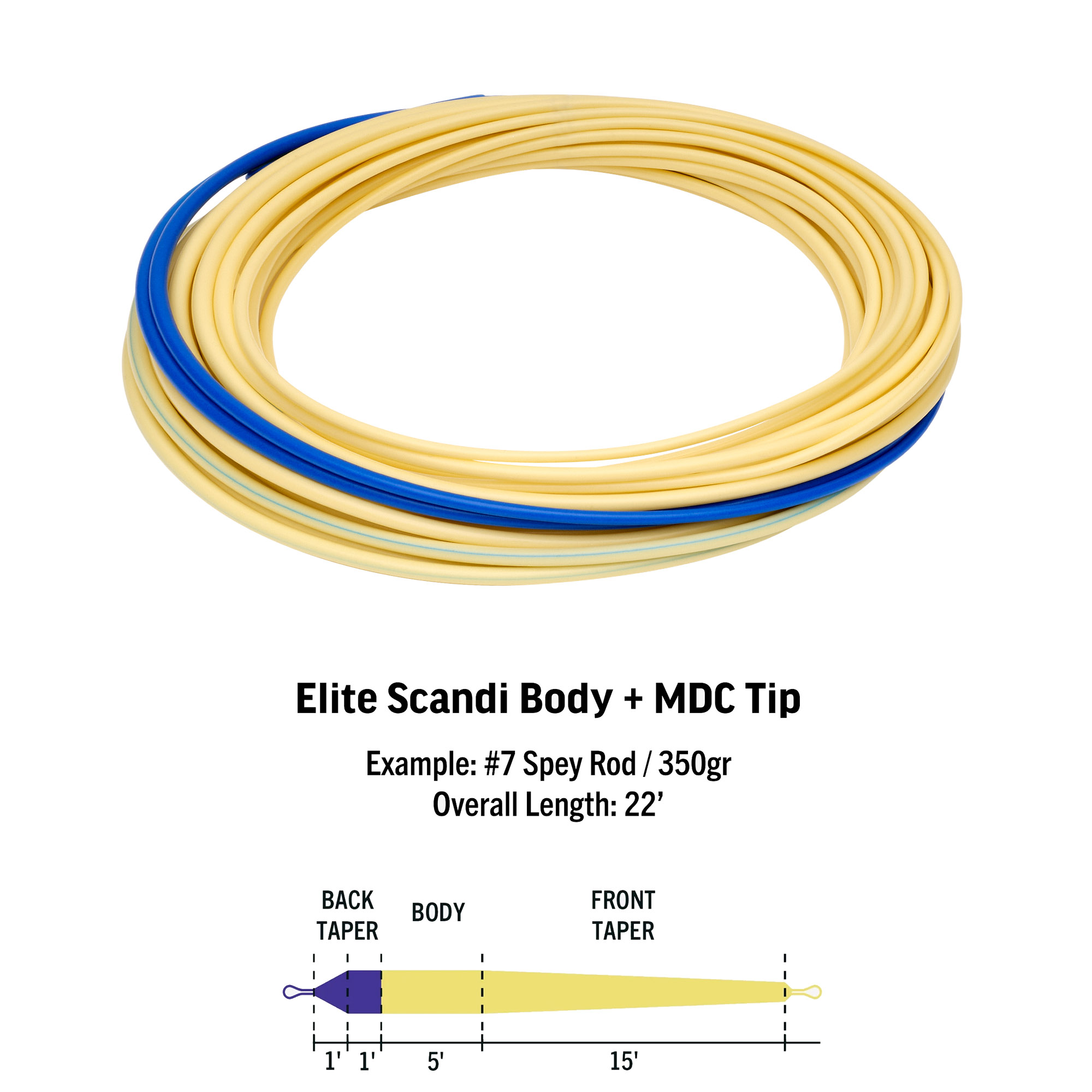RIO Elite Scandi Body - Fin & Game