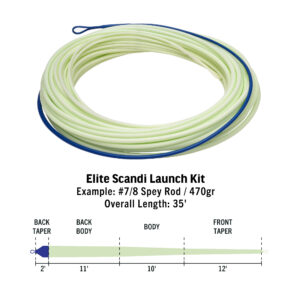 RIO Elite Scandi Launch Kit - Fin & Game