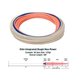 Rio Elite Integrated Skagit Max Power - Fin & Game